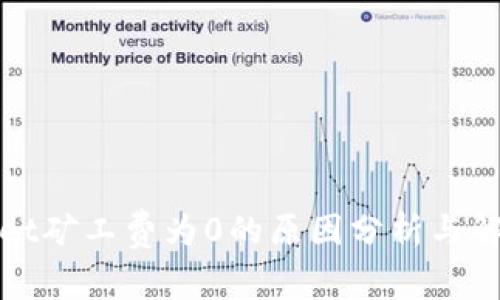 tpWallet矿工费为0的原因分析与解决方案