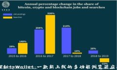 探秘tpWallet：一款新上线的多功能浏览器应用