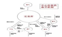 USDT钱包使用指南：新手必