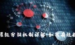 TP钱包层级分销机制详解：如何有效提升收益