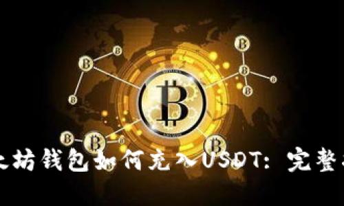 以太坊钱包如何充入USDT: 完整指南