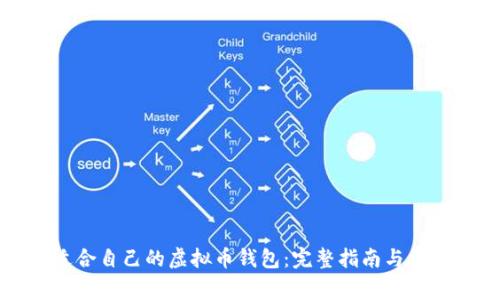 如何选择适合自己的虚拟币钱包：完整指南与常见问题解答