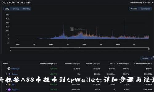 如何将抹茶ASS币提币到tpWallet：详细步骤与注意事项