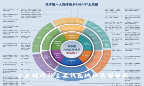 以太坊两种主要钱包地址类型解析