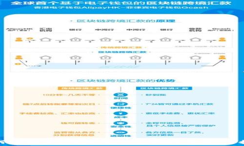   
如何查询以太坊钱包地址：详细指南与技巧