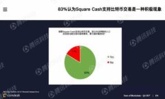   2023年最佳区块链钱包A