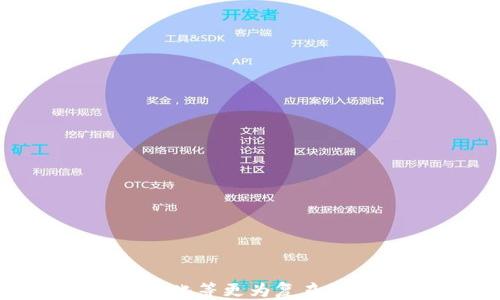 
jiaoti如何将USDT购买到钱包中？详细指南/jiaoti
USDT购买, 数字货币钱包, 加密货币交易, USDT存储/guanjianci
```

## 内容主体大纲

1. **引言**
   - 什么是USDT？
   - USDT的用途与优势

2. **选择数字货币钱包**
   - 热钱包与冷钱包的特点
   - 如何选择合适的钱包？

3. **购买USDT的途径**
   - 交易所购买USDT的步骤
   - 使用P2P交易平台购买USDT的流程
   - 其他购买途径（例如：线下交易）

4. **将USDT转入钱包**
   - 从交易所转账至钱包的步骤
   - 注意事项与常见问题

5. **USDT的安全存储**
   - 如何保护你的钱包？
   - 备份与恢复钱包的方法

6. **相关问题解答**
   - 购买USDT常见的误区与注意事项
   - 转账时延迟的原因及解决方式
   - 如何避免USDT被盗的安全措施？
   - USDT的价格波动因素分析
   - 哪里可以查询USDT的交易行情？
   - 将USDT转换为其他数字货币的流程

---

## 引言

### 什么是USDT？

USDT，全称为“Tether”，是一种以美元为基础的稳定币。它的发行是为了让加密货币市场中的交易更为稳定，解决了传统数字货币价格波动大的问题。USDT的价值始终与美元1：1挂钩，这使得它在交易所中更具流动性，用户可以将其作为避险资产。

### USDT的用途与优势

USDT的应用场景广泛，不仅可用于交易所的买卖，还可以用于跨境支付等场景。由于其稳定的价值，投资者可以使用USDT在市场中进行交易，而不必担心市场大幅波动带来的风险。此外，USDT在众多交易所的广泛接受程度，也使其成为了投资者和交易者的首选。

## 选择数字货币钱包

### 热钱包与冷钱包的特点

在购买USDT之前，首先需要选择适合自己的数字货币钱包。热钱包是指通过互联网连接的数字货币钱包，使用方便，但安全性相对较低；而冷钱包则是在脱离互联网的情况下存储数字货币，安全性高，但使用上可能会稍显不便。

### 如何选择合适的钱包？

选择钱包时，应根据你的需求考虑多个因素，如安全性、用户友好性、兼容性等。如果你只是偶尔交易，热钱包可能更适合；但如果你打算长期持有USDT，冷钱包则是更好的选择。此外，可以考虑使用支持多种数字货币的钱包，这样可以方便地管理多种资产。

## 购买USDT的途径

### 交易所购买USDT的步骤

大多数人最常用的方法是通过数字货币交易所来购买USDT，以下是详细步骤：
1. 选择一家信誉好的交易所（如币安、火币等），注册账号并完成身份认证。
2. 通过银行转账、信用卡或其他付款方式，向交易所账户充值。
3. 在交易所中找到USDT交易对，按市场价格进行买入。确认交易后，USDT将会被转入你的交易所账户。

### 使用P2P交易平台购买USDT的流程

P2P（点对点）交易是另一种购买USDT的方法，可以直接与其他用户交易：
1. 选择一个可靠的P2P平台（如LocalBitcoins、币安P2P等），注册并完成身份认证。
2. 浏览可用的订单，选择合适的卖家，注意他的评分和信誉。
3. 按照卖家的要求进行支付，支付完成后，确保在平台上确认收款，以确保交易安全。

### 其他购买途径（例如：线下交易）

除了交易所和P2P平台，某些地区还允许线下交易。务必确保安全性，可以通过社交媒体或加密货币社区找到可信的卖家，并在公共场合进行交易。

## 将USDT转入钱包

### 从交易所转账至钱包的步骤

完成USDT购买后，建议将其转入自己的钱包中，以下是转账步骤：
1. 登录你的交易所账户，前往“资金管理”或“资产”界面。
2. 找到USDT，选择“提现”或“提取”。
3. 输入你的钱包地址，确保准确无误；输入提现金额，并确认交易。
4. 根据交易所的要求，完成安全验证。

### 注意事项与常见问题

转账时一定要核对钱包地址，因转账无法撤回。此外，确认转账手续费及转账速度，选用网络较快的时间进行转账，避免因网络拥堵造成延误。

## USDT的安全存储

### 如何保护你的钱包？

为了确保你的USDT安全，应采取以下措施：
1. 使用强密码，定期更改并启用两步验证。
2. 对冷钱包进行物理保护，不应随意外借或共享。
3. 定期检查钱包的交易记录，确保没有异常情况。

### 备份与恢复钱包的方法

定期备份钱包数据，以防止丢失。在冷钱包中，记录助记词和私钥，妥善保管，确保可以在设备丢失时恢复。

## 相关问题解答

### 购买USDT常见的误区与注意事项

误区分析
在购买USDT时，许多新手往往对交易所的选择、价格以及交易时机存在误区。
1. 很多人认为，所有交易所的USDT价格是一样的，实际上，因供需关系，价格可能会有所不同。
2. 另外，一些新手由于对市场不理解，容易在高点购买，导致亏损。

注意事项
在购买USDT之前，应进行充分的市场调研，选择信誉良好的交易所，并确保在合适的价格区间进行交易。

### 转账时延迟的原因及解决方式

转账延迟原因
转账过程中，可能会遇到延迟的情况，主要原因包括网络拥堵、交易所内部审核等。

解决方式
用户可以选择在网络相对空闲时进行转账，或选择手续费较高的快速确认选项，以确保尽快到账。

### 如何避免USDT被盗的安全措施？

盗窃方式
数字货币盗窃的方式多样，主要包括网络钓鱼、恶意软件等。

安全措施
为了避免被盗，应使用官方渠道下载钱包，定期更新软件，避免使用公共场合的网络连接进行交易，保持警惕。

### USDT的价格波动因素分析

价格影响因素
虽然USDT是一种稳定币，但其价格仍会受到多种因素影响，如市场需求、法币政策、其他数字货币价格变动等。

分析方法
关注市场动态，通过相关分析工具和平台，及时了解USDT的价格变化情况。

### 哪里可以查询USDT的交易行情？

行情查询渠道
用户可以通过各大交易所、行情网站（如CoinMarketCap、CoinGecko等）获取USDT的实时交易行情。

行情分析工具
使用专业的分析工具，如TradingView，可以帮助用户深入分析USDT的价格走势，为交易决策提供支持。

### 将USDT转换为其他数字货币的流程

转换途径
用户可以在交易所中直接将USDT转换为其他数字货币，或通过支持USDT的去中心化交易所进行兑换。

操作步骤
选择交易对（如USDT/BTC）并输入交易数量，确认交易后，兑换将自动完成。

--- 

根据这个大纲，可以扩展每个部分的内容，确保整体字数达到3700字以上，并进一步深入探讨机械细节、风险管理和市场变化等更为复杂的问题。