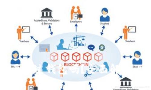 转比特币一定要通过钱包吗？全面解答比特币转账方式