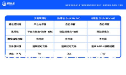 以太坊钱包地址与公钥的关系解析