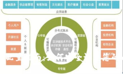 以太坊钱包配置指南：如何安全设置您的以太坊钱包