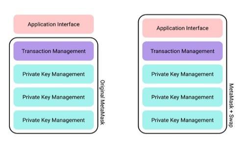 
轻松掌握垃圾分类，TP Wallet 下载安装全攻略