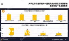 深入解析区块链中心化钱