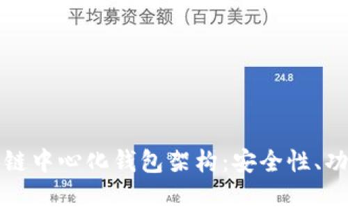 深入解析区块链中心化钱包架构：安全性、功能与发展趋势
