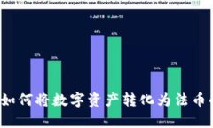 tpWallet：如何将数字资产转