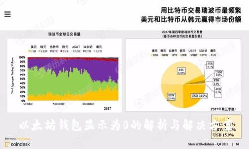 以太坊钱包显示为0的解析与解决方案