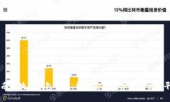 海南区块链钱包开发：构