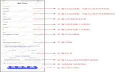 USDT超高仿专属钱包：安全
