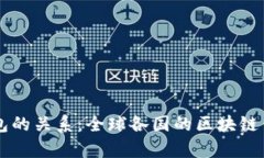 区块链与钱包的关系：全