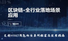 支持USDT钱包的交易所推荐