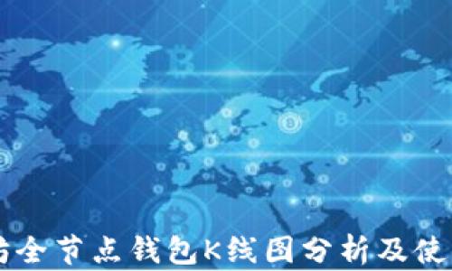 
以太坊全节点钱包K线图分析及使用指南