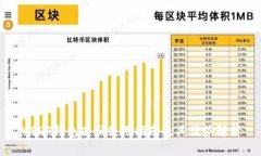 USDT钱包商码使用指南及其