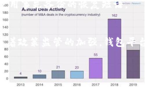 baioti2023年最佳虚拟货币钱包平台推荐及选购指南/baioti
虚拟货币钱包, 数字货币钱包, 钱包安全性, 钱包选择指南/guanjianci

## 内容主体大纲

1. **引言**
   - 虚拟货币钱包的概念
   - 选择虚拟货币钱包的重要性

2. **虚拟货币钱包的种类**
   - 热钱包与冷钱包
   - 软件钱包与硬件钱包
   - 不同平台的优劣对比

3. **选择最佳虚拟货币钱包的标准**
   - 安全性
   - 用户体验及易用性
   - 兼容性及支持的虚拟货币种类
   - 费用及手续费

4. **2023年最佳虚拟货币钱包推荐**
   - 详细介绍各大钱包平台（如：Coinbase, Exodus, Ledger, Trezor等）
   - 每个钱包平台的优缺点分析

5. **虚拟货币钱包的安全性分析**
   - 如何保护虚拟货币钱包中的资产
   - 常见安全威胁及防范措施

6. **未来虚拟货币钱包的发展趋势**
   - 区块链技术对钱包平台的影响
   - 虚拟货币钱包的未来展望

7. **总结**
   - 选择适合自己的虚拟货币钱包的重要性

8. **常见问题解答**
   - 针对常见的问题进行详细解答

## 详细内容

### 引言
随着虚拟货币的普及，越来越多人开始关注如何安全地存储和管理自己的数字资产。虚拟货币钱包作为存储和管理数字资产的工具，成为了用户必须了解和选择的产品类型。在选择合适的平台时，用户往往面临着诸多选择，而每种钱包都有其各自的优缺点。
本文旨在为用户提供一份详尽的虚拟货币钱包平台的推荐及选购指南，帮助用户在当今快速发展的数字货币领域中作出明智决策。

### 虚拟货币钱包的种类
#### 热钱包与冷钱包
热钱包是指在互联网上在线存储数字货币的钱包，通常使用方便，适合频繁交易的用户。相对而言，冷钱包则是离线存储数字货币，更加安全，适合长时间持有的用户。选择时应考虑使用目的。

#### 软件钱包与硬件钱包
软件钱包是基于软件的应用程序，可以在电脑或手机上使用；硬件钱包则是专用的设备，用户需通过物理设备来访问其数字资产。一般而言，硬件钱包的安全性更高，但使用上不够便捷。

### 选择最佳虚拟货币钱包的标准
#### 安全性
安全性在选择虚拟货币钱包时最为重要。用户应关注平台的安全技术，包括双重身份验证、冷存储、加密技术等。

#### 用户体验及易用性
用户界面的直观性以及操作的简便性将直接影响用户的体验，因此，在选择时需注意界面设计是否友好。

#### 兼容性及支持的虚拟货币种类
不同钱包支持的虚拟货币种类不同，用户应根据自己的投资组合选择支持相应货币的钱包。

#### 费用及手续费
钱包平台通常会收取一定的手续费，用户在选择时不妨做些对比，以减少在交易中产生的费用。

### 2023年最佳虚拟货币钱包推荐
在众多平台中，以下几个是比较受到用户青睐的虚拟货币钱包：
- **Coinbase**：用户界面友好，支持多种虚拟货币，非常适合初学者。
- **Exodus**：功能丰富，兼容性强，支持多种加密货币，适合活跃的交易者。
- **Ledger**：作为硬件钱包，Ledger以其安全性而闻名，适合长期持有的投资者。
- **Trezor**：另一款优秀的硬件钱包，操作简单，安全可靠。

### 虚拟货币钱包的安全性分析
保护用户的虚拟资产安全是钱包平台的首要任务。用户应采取一系列措施来增强账户的安全性。
- **选择二次验证**：大部分钱包平台都支持二次验证，用户应务必开启这一功能。
- **使用强密码**：设置复杂的密码，以减少刮码或暴力破解的风险。
- **定期备份**：定期备份钱包信息，以防止数据丢失。

### 未来虚拟货币钱包的发展趋势
随着区块链技术的不断发展，虚拟货币钱包将会迎来一系列新的改变。例如，更多的去中心化钱包将会允许用户完全控制自己的私钥，而不是交给第三方。
此外，结合AI技术，未来的钱包将会更加智能，能够自动为用户提供投资建议和风险评估。

### 总结
选择合适的虚拟货币钱包是一项重要的决策，不仅影响到用户的交易体验，更直接关乎到其资产的安全。在本文中，我们探索了不同类型的钱包，安全性的重要性以及2023年值得推荐的钱包平台，希望能对用户有所帮助。

### 常见问题解答
#### 问题1：虚拟货币钱包的安全性如何保障？
在确保钱包的安全性时，有几个关键因素需要考虑。首先，选择信誉良好的钱包平台是基础。此外，启用二次身份验证、使用复杂密码以及定期备份都是确保安全性的重要措施。

#### 问题2：如何选择适合自己的虚拟货币钱包？
选择合适的钱包首先要明确自己的使用需求，考虑频繁交易还是长期持有；接着关注安全性、易用性、支持的虚拟货币和手续费等对比，以做出明智选择。

#### 问题3：热钱包和冷钱包哪个更好？
热钱包和冷钱包各有优劣。热钱包方便快捷，适合频繁交易；而冷钱包安全性高，更适合存储大额资金。因此，用户可以根据自己的需求选择相应的钱包类型。

#### 问题4：如何确保我的钱包不被攻击？
保护钱包不被攻击的措施包括：启用双重身份验证、使用强密码、定期更新软件和保持良好的网络安全意识，例如避免在公共Wi-Fi下进行交易。

#### 问题5：如果忘记钱包密码，我该怎么办？
对于忘记钱包密码的情况，可以通过提供钱包相关的恢复信息来重置密码。有些钱包会要求用户回答安全问题或使用事先备份的恢复短语。

#### 问题6：未来虚拟货币钱包的发展方向是什么？
未来虚拟货币钱包的发展将更多结合人工智能和区块链去中心化技术，以提高安全性、便捷性和用户体验。同时，随着政策监管的加强，钱包平台也将需要适应新的规范和标准。

以上内容为虚拟货币钱包平台的相关信息与问题解答，接下来将围绕这些信息进行详细阐述。