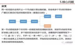 兔子币：在tpWallet上的储存