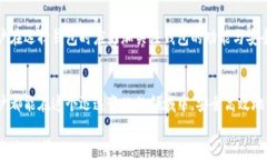 beaoti详解区块链钱包：功