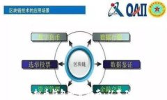 PHP虚拟币钱包开发指南：