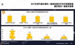 tpWallet新币不显示金额的解