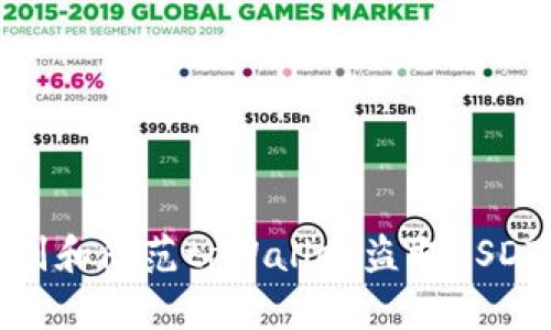 如何识别和防范tpWallet盗取USDT的风险