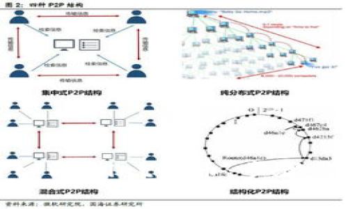 如何使用tpWallet发币：步骤与注意事项