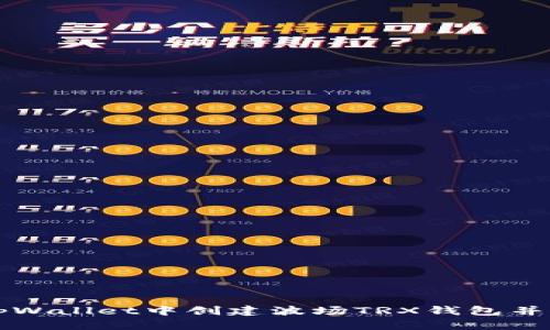 如何在tpWallet中创建波场TRX钱包并管理资产