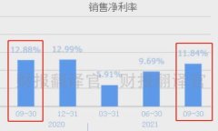 国内虚拟币钱包推荐与解