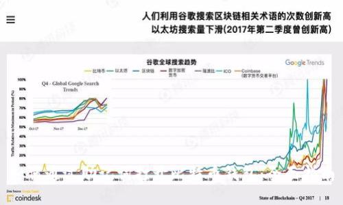如何通过助记词打开比特币钱包：全面指南