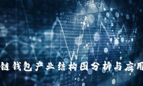 区块链钱包产业结构图分析与应用解析