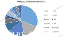 区块链井通钱包：全面解
