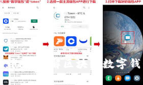 tpWallet体系：彻底了解区块链数字钱包的未来发展