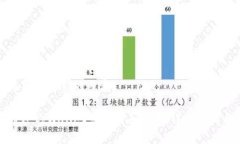 以下是您所要求的内容：如何通过tpWallet薄饼购买