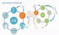 tpWallet资产被盗怎么办？能否追回损失详解