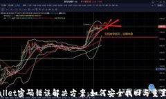tpWallet密码错误解决方案：如何安全找回与重置密