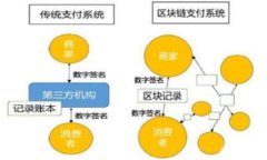 如何选择和使用HD钱包管理