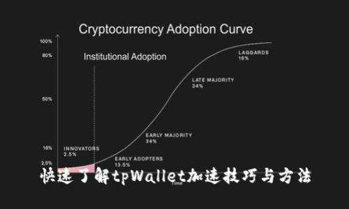 快速了解tpWallet加速技巧与方法