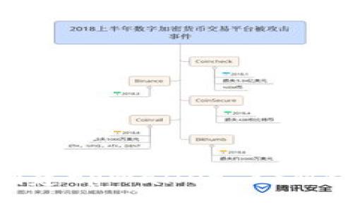 思考一个接近且的

如何下载并创建tpWallet KSM钱包：详细指南