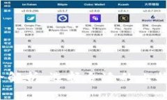 2023年常见比特币钱包全解