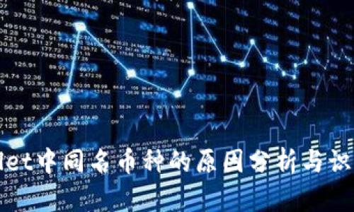 tpWallet中同名币种的原因分析与识别方法