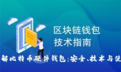 深入拆解比特币硬件钱包