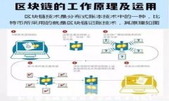如何安全地使用非平台比
