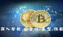 区块链钱包深入分析：安
