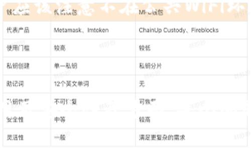    如何在华为手机上使用TP钱包：详细指南  / 

 guanjianci  TP钱包, 华为手机, 数字钱包, 区块链  /guanjianci 

### 内容主体大纲

1. **TP钱包简介**
   - 什么是TP钱包？
   - TP钱包的主要功能和特点
   - 为什么选择TP钱包？

2. **华为手机的兼容性**
   - 华为手机的操作系统和TP钱包的支持
   - 常见问题及解决方案

3. **如何在华为手机上下载和安装TP钱包**
   - 第一步：在华为应用市场搜索TP钱包
   - 第二步：下载安装TP钱包
   - 第三步：设置帐户并进行初始配置

4. **TP钱包的基本使用指南**
   - 如何创建新钱包地址
   - 如何转账和接受数字货币
   - 如何查看交易记录
   - 如何安全备份钱包

5. **TP钱包的高级功能**
   - DApp集成及其使用方法
   - 参与区块链项目的投资
   - 钱包安全性与防护措施

6. **常见问题解答**
   - TP钱包的支付安全性如何保障？
   - TP钱包丢失或被盗时该怎么办？
   - 如何处理TP钱包无法连接网络的问题？
   - 为什么我的交易状态一直显示未确认？
   - TP钱包的充值、提现方式有哪些？
   - 如何保护我的TP钱包隐私？

---

### 1. TP钱包简介

什么是TP钱包？
TP钱包是一种数字资产管理工具，主要用于存储和交易各种加密货币。作为一种自主可控的钱包，它为用户提供了安全的私钥管理和便捷的交易方式，让用户能够轻松地进行区块链资产的管理。

TP钱包的主要功能和特点
TP钱包的核心功能包括数字资产的存储与管理、交易的查看与记录、安全备份与恢复、以及与去中心化应用（DApps）的连接等。此外，TP钱包还支持多种加密货币的存储，提供了出色的用户体验和安全性，使其成为了众多用户的首选。

为什么选择TP钱包？
选择TP钱包的理由包括易用性、安全性、良好的客户支持以及丰富的功能。相较于传统银行账户，TP钱包支持快速、低成本的交易，并为用户提供了更高的金融自由度。

### 2. 华为手机的兼容性

华为手机的操作系统和TP钱包的支持
华为手机普遍使用基于Android系统的EMUI操作系统，因此大多数TP钱包的应用程序都能够顺利运行在华为手机上。用户只需确保手机系统版本为最新，以TP钱包的使用体验。

常见问题及解决方案
一些用户可能会遇到下载或安装TP钱包过程中出现的问题，例如应用无法安装或无法更新。解决这些问题的方法通常包括检查手机存储空间、确保网络连接稳定、以及重启设备后再尝试。

### 3. 如何在华为手机上下载和安装TP钱包

第一步：在华为应用市场搜索TP钱包
用户可以打开华为应用市场，在搜索框中输入“TP钱包”，找到应用后点击进入。

第二步：下载安装TP钱包
在TP钱包的应用界面中，用户只需点击“下载”按钮，系统会自动进行安装。下载完成后，点击“打开”即可启动TP钱包应用。

第三步：设置帐户并进行初始配置
首次打开TP钱包时，用户需要创建一个新帐户，输入必要的信息并设置安全密码。此阶段也可以选择备份钱包，以防丢失。

### 4. TP钱包的基本使用指南

如何创建新钱包地址
在TP钱包中创建新钱包地址是非常简单的。用户只需在应用中找到相应的功能按钮，即可生成随机钱包地址，系统会自动保存到用户的帐户中。

如何转账和接受数字货币
用户在使用TP钱包进行转账时，需要输入收款地址和金额，并确认交易信息后提交。此外，接收数字货币的过程也同样简单，用户只需提供自己的钱包地址给对方即可。

如何查看交易记录
TP钱包内置有交易记录查看功能，用户可以在地址主页中查看历史交易，系统会详细显示所有交易的时间、金额和状态等信息。

如何安全备份钱包
备份TP钱包至关重要。用户可以通过应用提供的备份功能，保存助记词或关键的私钥信息到安全位置，以确保资产的安全性。

### 5. TP钱包的高级功能

DApp集成及其使用方法
TP钱包支持与多种去中心化应用（DApps）的集成，用户可以在钱包内直接访问这些应用，享受丰富的区块链服务。例如，用户可以使用TP钱包参与区块链游戏或交易所。

参与区块链项目的投资
通过TP钱包，用户可以轻松参与到新的区块链项目投资中。用户只需获取相关项目的代币信息，通过钱包进行购买和交易，便能够成为早期投资者。

钱包安全性与防护措施
TP钱包采取了多种安全措施来保护用户的资产。例如，使用加密技术加固用户的私钥安全、定期进行安全审计，以及提供多重身份验证等。这些措施增加了用户资金的安全性。

### 6. 常见问题解答

TP钱包的支付安全性如何保障？
TP钱包应用了多种安全技术来保障支付的安全性，包括私钥加密、交易签名等。用户的私钥永远存储在设备本地，而非服务器上，这样即便是钱包提供者也无法访问用户资金。

TP钱包丢失或被盗时该怎么办？
如果用户的TP钱包丢失，首先要通过备份的助记词或私钥来恢复钱包。如果没有备份，可能会导致资产的永久丢失。因此，保持良好的备份习惯极为重要。

如何处理TP钱包无法连接网络的问题？
网络连接问题可能是由于多种原因导致的，如WiFi信号差、移动数据未开启等。用户可以通过重启路由器或设备，或者检查VPN设置来解决这个问题。

为什么我的交易状态一直显示未确认？
交易未确认的原因可能是网络拥堵、矿工费设置过低等。用户可以通过适当提高矿工费，及时发起交易确认请求，通常能加快确认速度。

TP钱包的充值、提现方式有哪些？
TP钱包支持多种充值和提现方式，包括通过法币直接购买、通过其他钱包转账，以及通过交易所进行兑换。用户可以根据自身需求选择合适方式进行操作。

如何保护我的TP钱包隐私？
保护TP钱包隐私的方法包括定期更换密码、不随意分享助记词、使用良好的设备安全软件等。此外，用户应该注意不在公共WiFi环境中进行交易，以防止数据泄露。

---

以上内容大纲及详细介绍部分是围绕TP钱包在华为手机上使用的全方位指南，涵盖了应用的介绍、使用及安全性等方面。每个问题详细解答均为800字，确保用户能够在实际使用中获得全面而深入的信息。